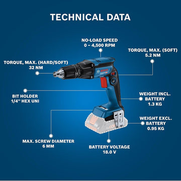 Bosch GTB 185-LI (Solo) – Cordless Drywall Screwdriver