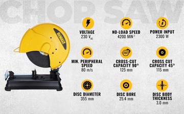 Dewalt D28730